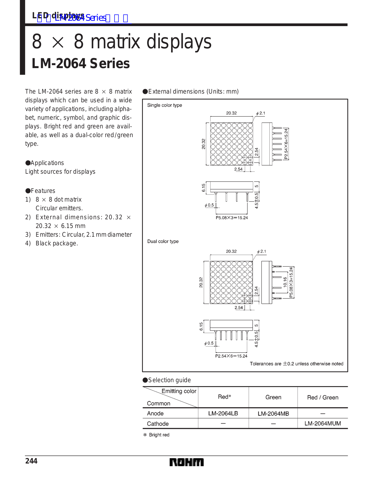 ROHM LM-2064 Technical data