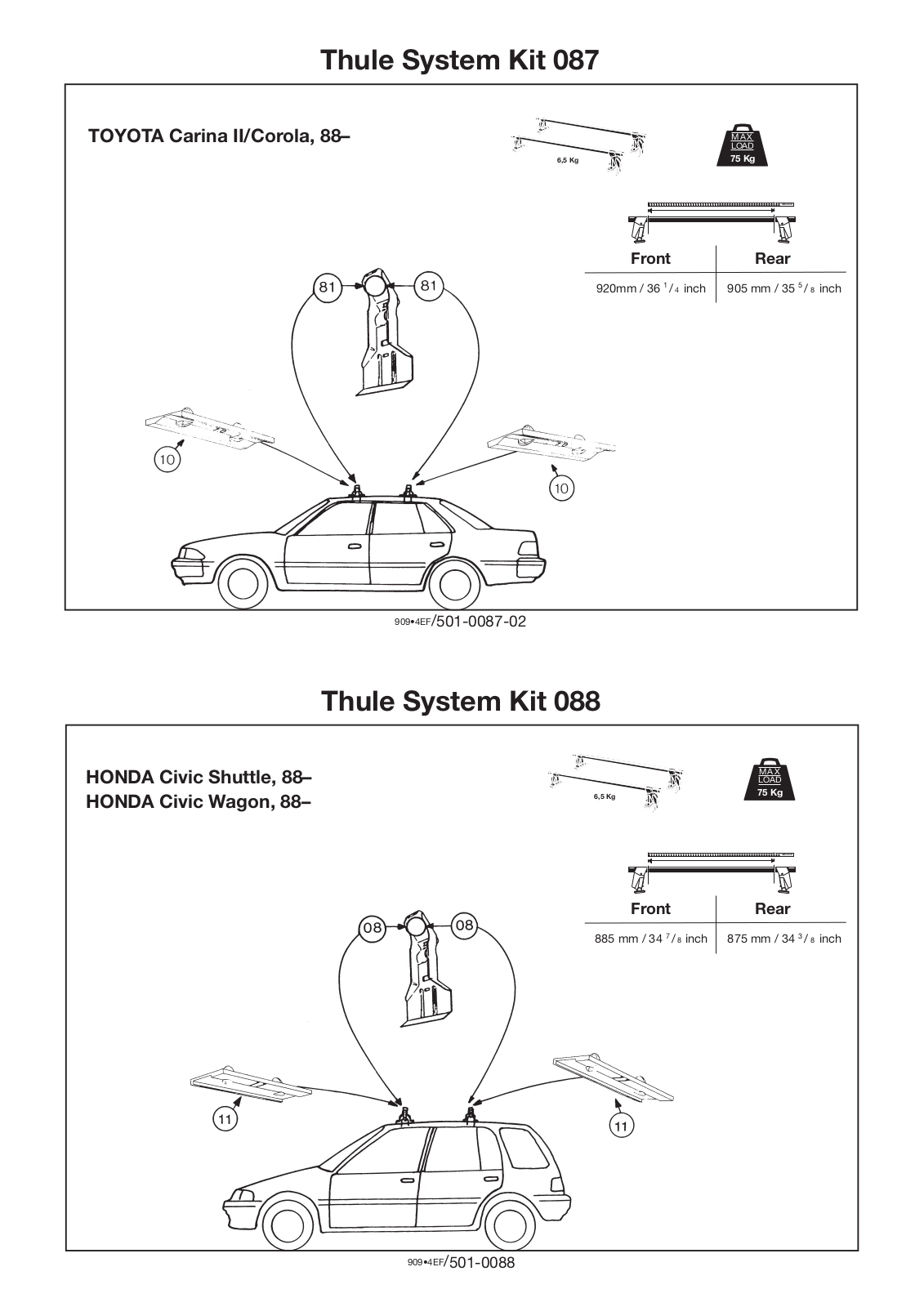 Thule 88, 87 User Manual