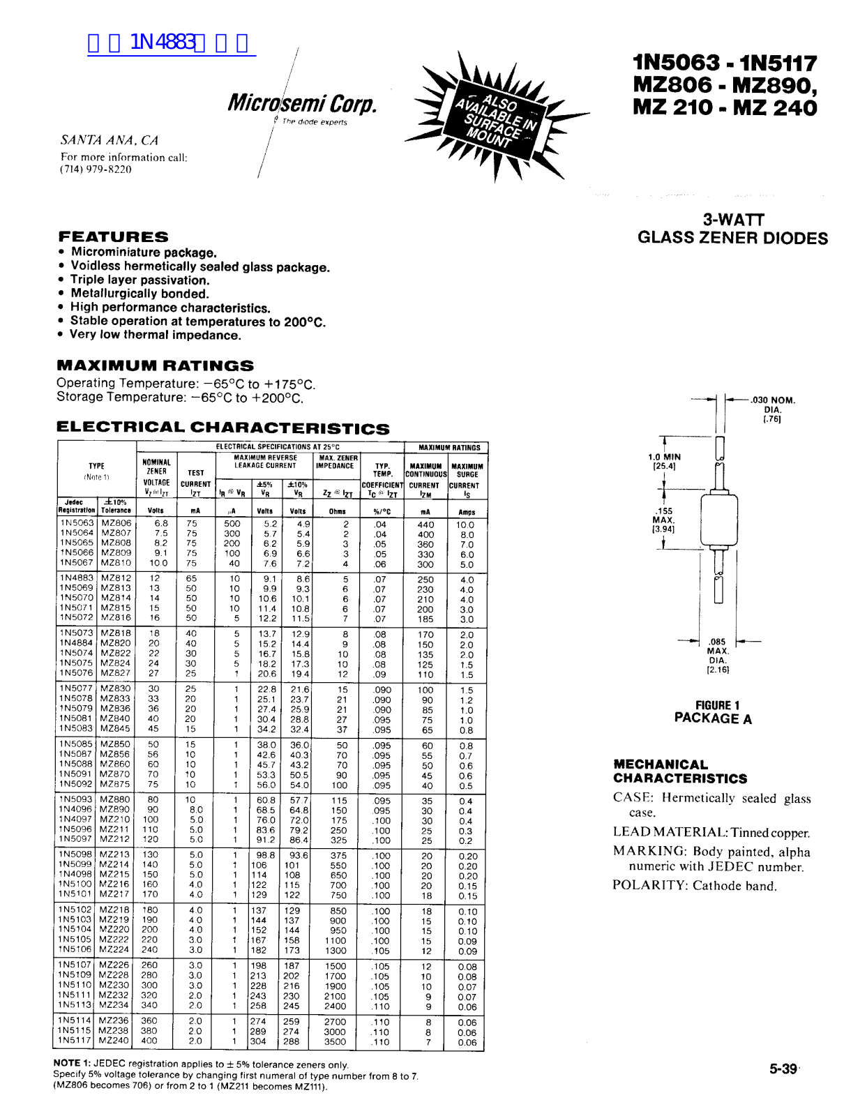 Microsemi 1N5063, 1N5117 User Manual