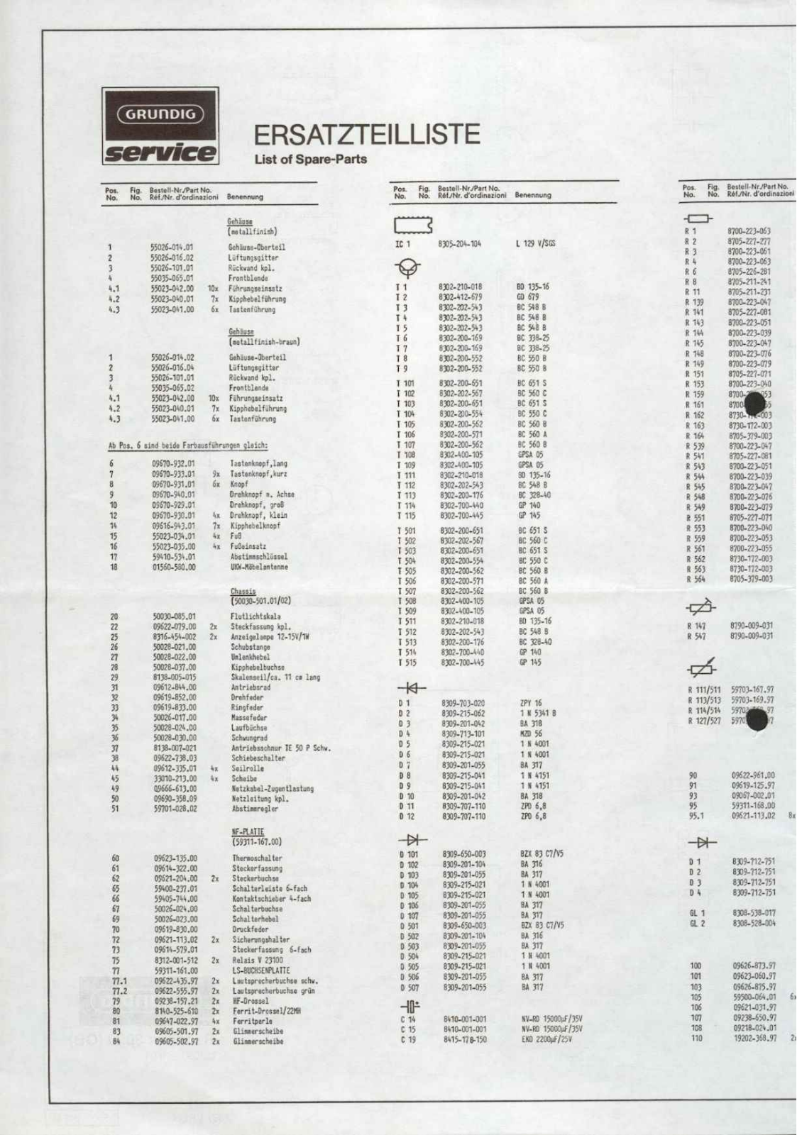 Grundig R-3000 Service Manual