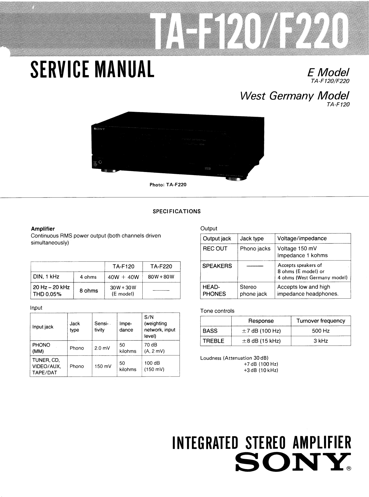 Sony TAF-120 Service manual