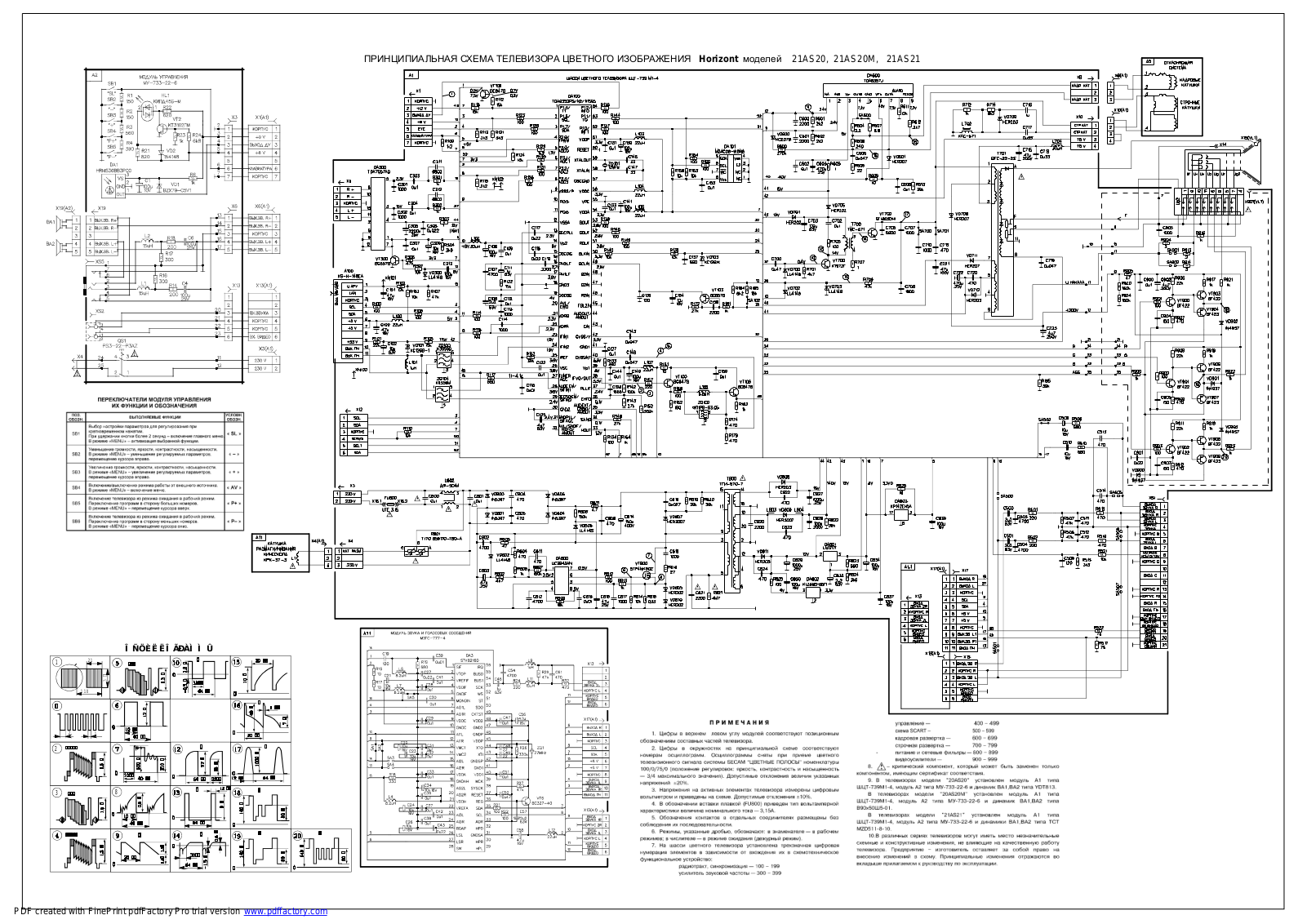 Horisont 21AS20, 21AS21 Schematics - ManualMachine.com