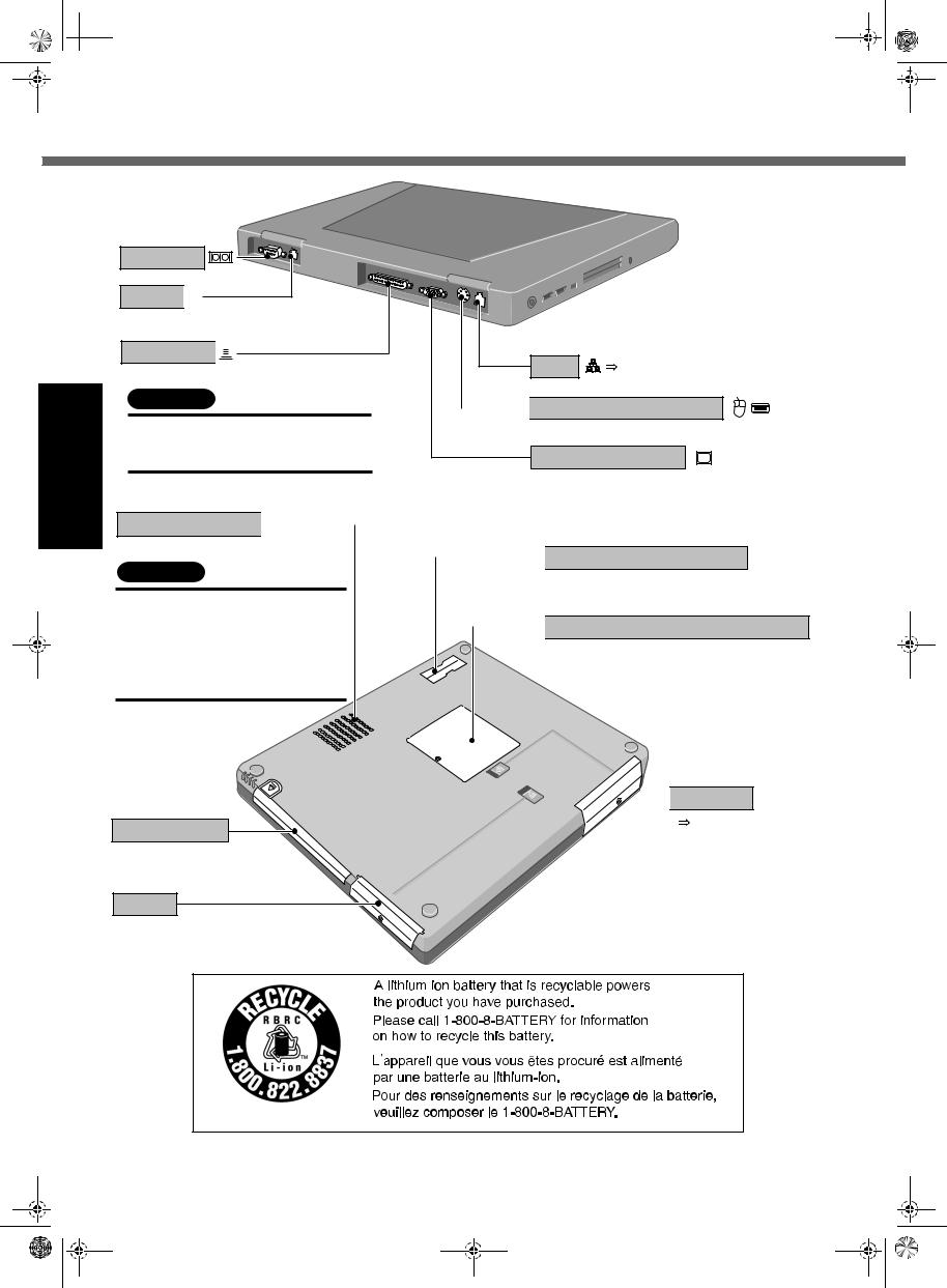 PANASONIC Toughbook CF-51 User Manual