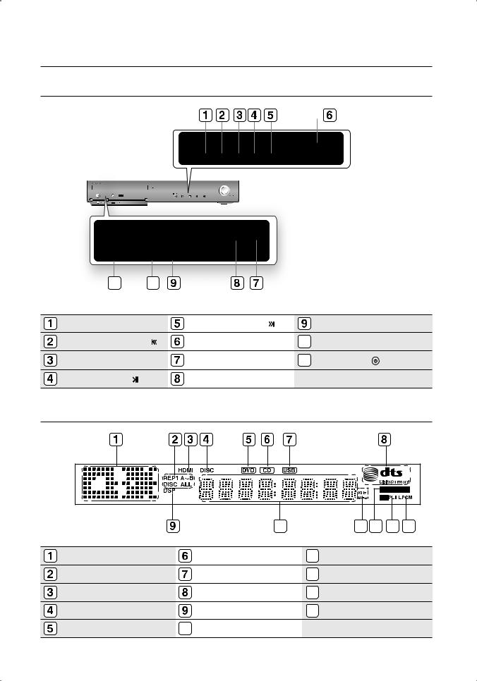 Samsung HT-Z310T User Manual