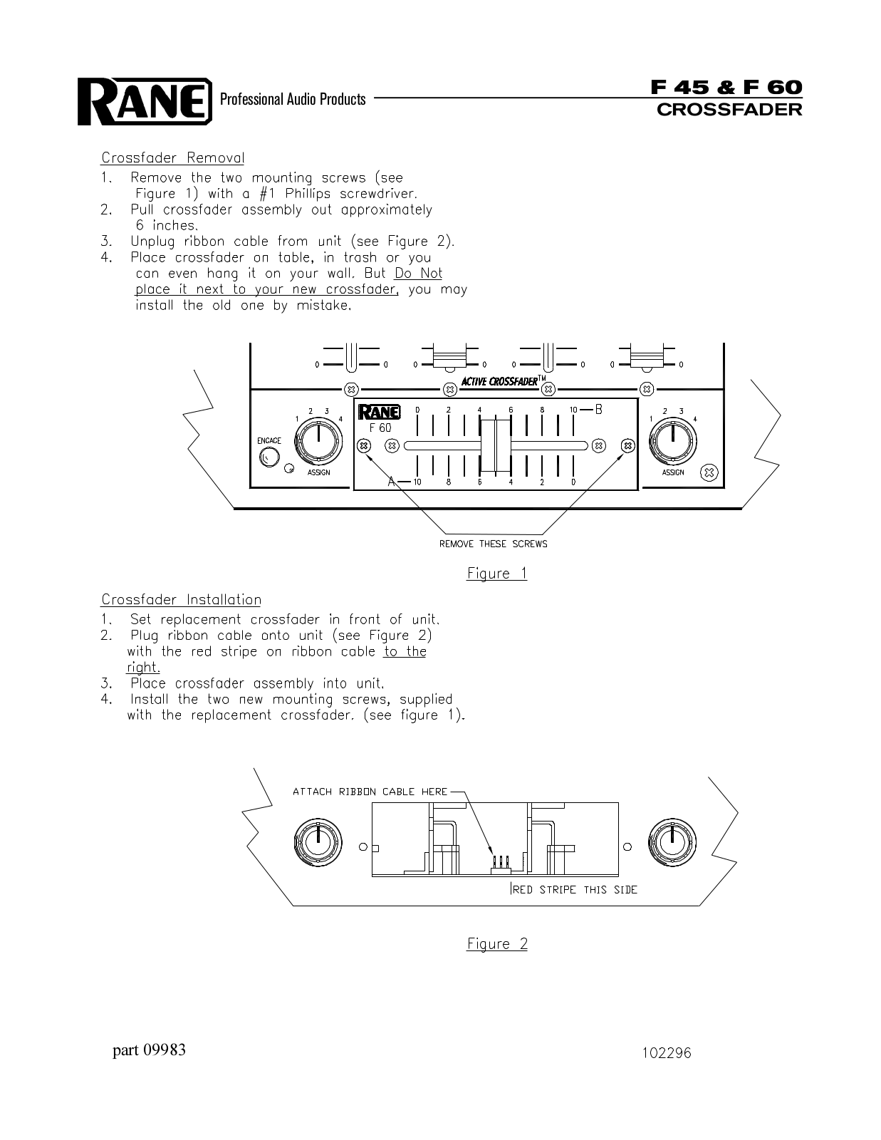 Rane F60, F45 User Manual