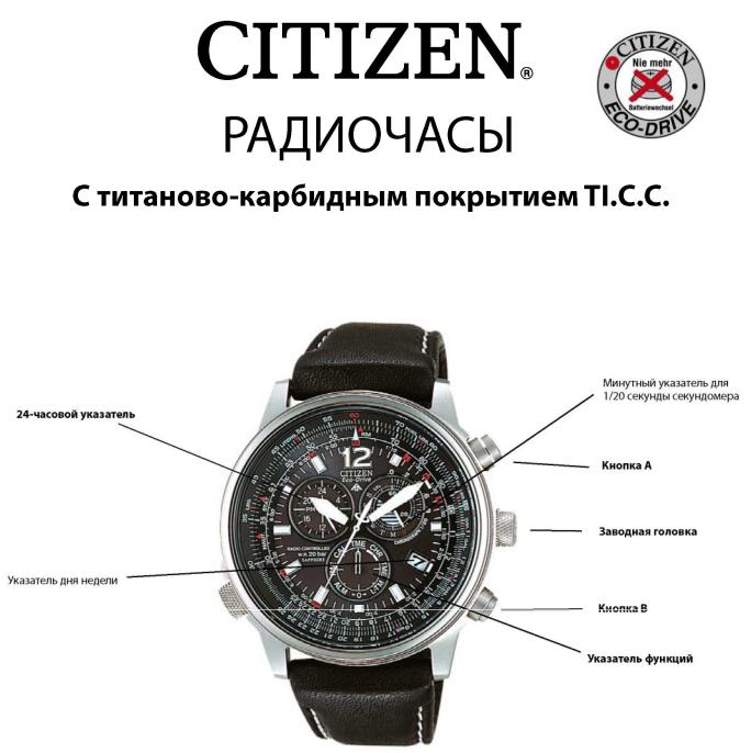Citizen AS4050-51E User Manual