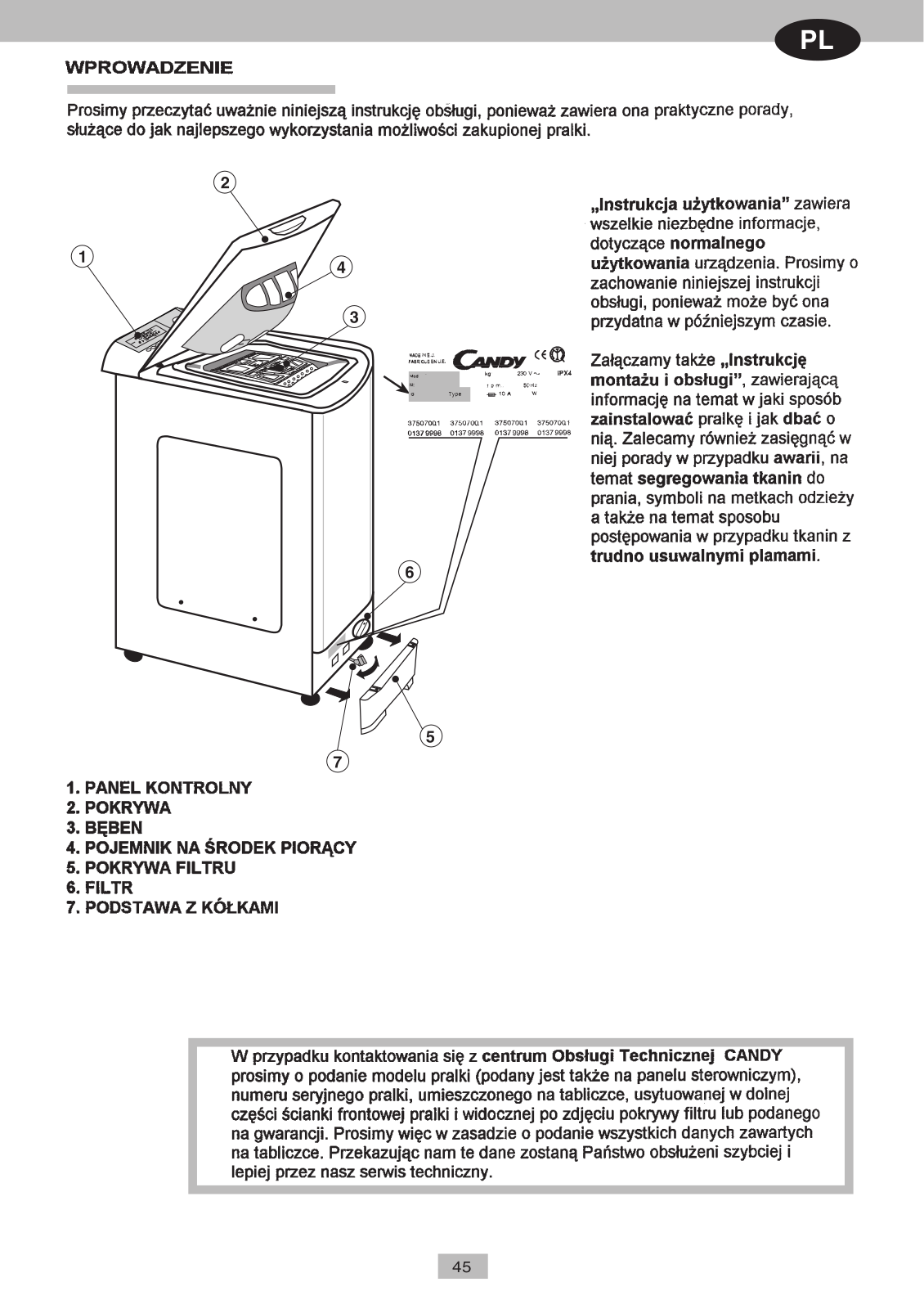 Candy CTAS127AA User Manual