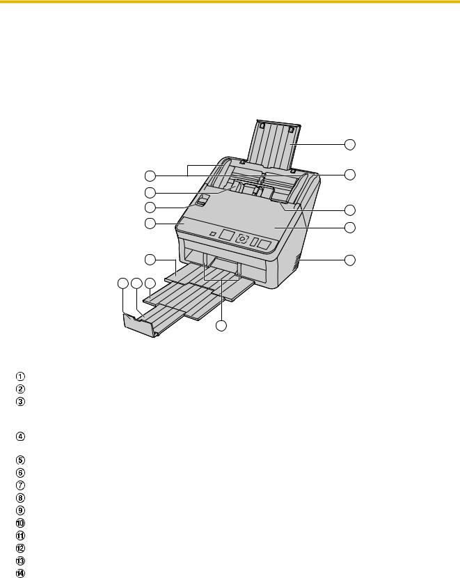 Panasonic KV-S1057C, KV-S1027C, KV-SL1066, KV-SL1056, KV-SL1055 User Manual