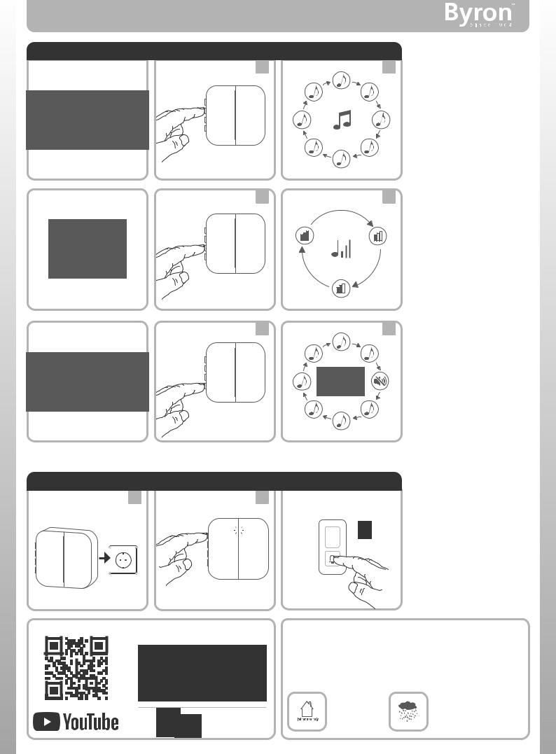 Byron DBY-23422 User guide