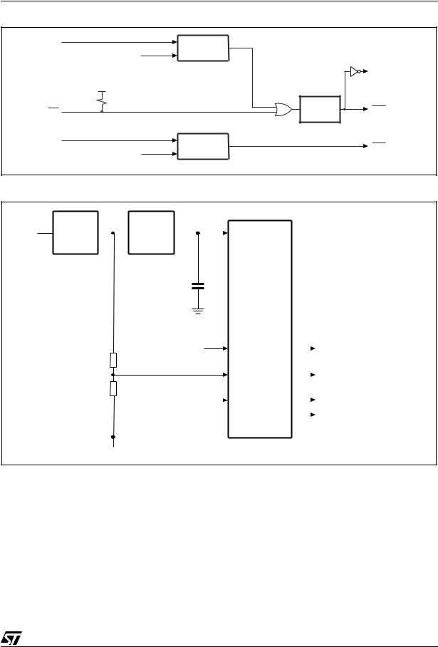 STMicroelectronics STM706, STM706P, STM708 Technical data