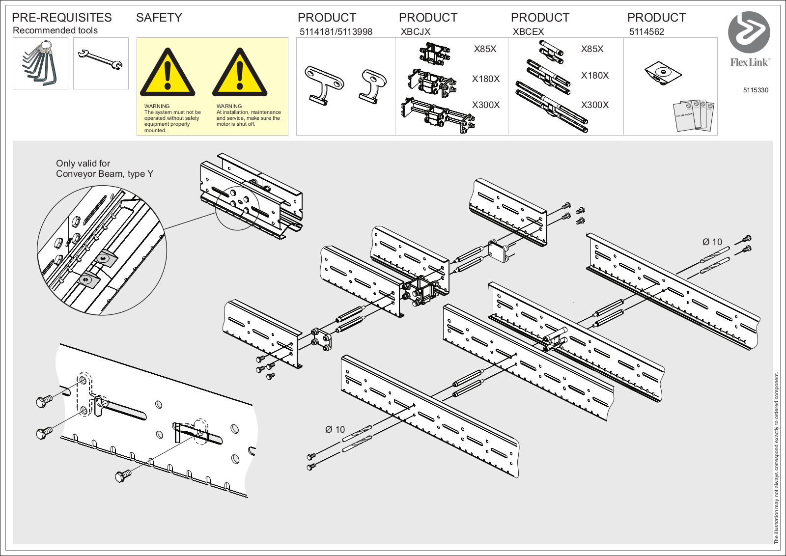 FlexLink X85X User Manual