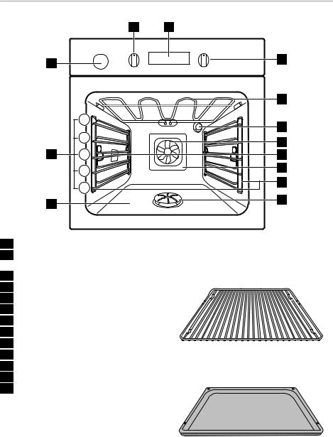 AEG EBGL7G User Manual