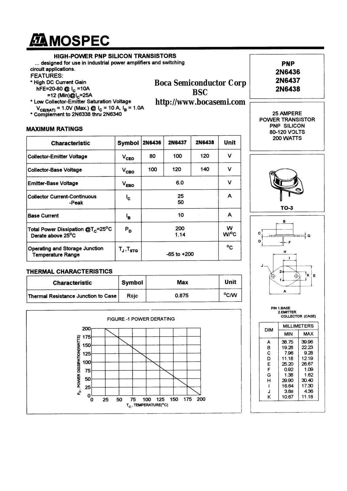 BOCA 2N6438, 2N6437, 2N6436 Datasheet