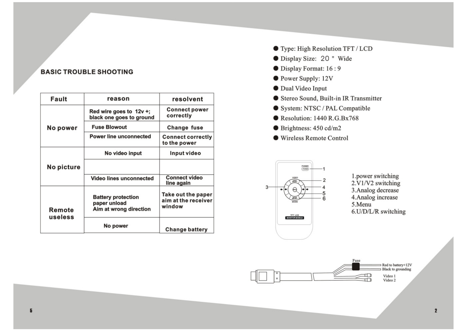 Tview T2207IR User Manual