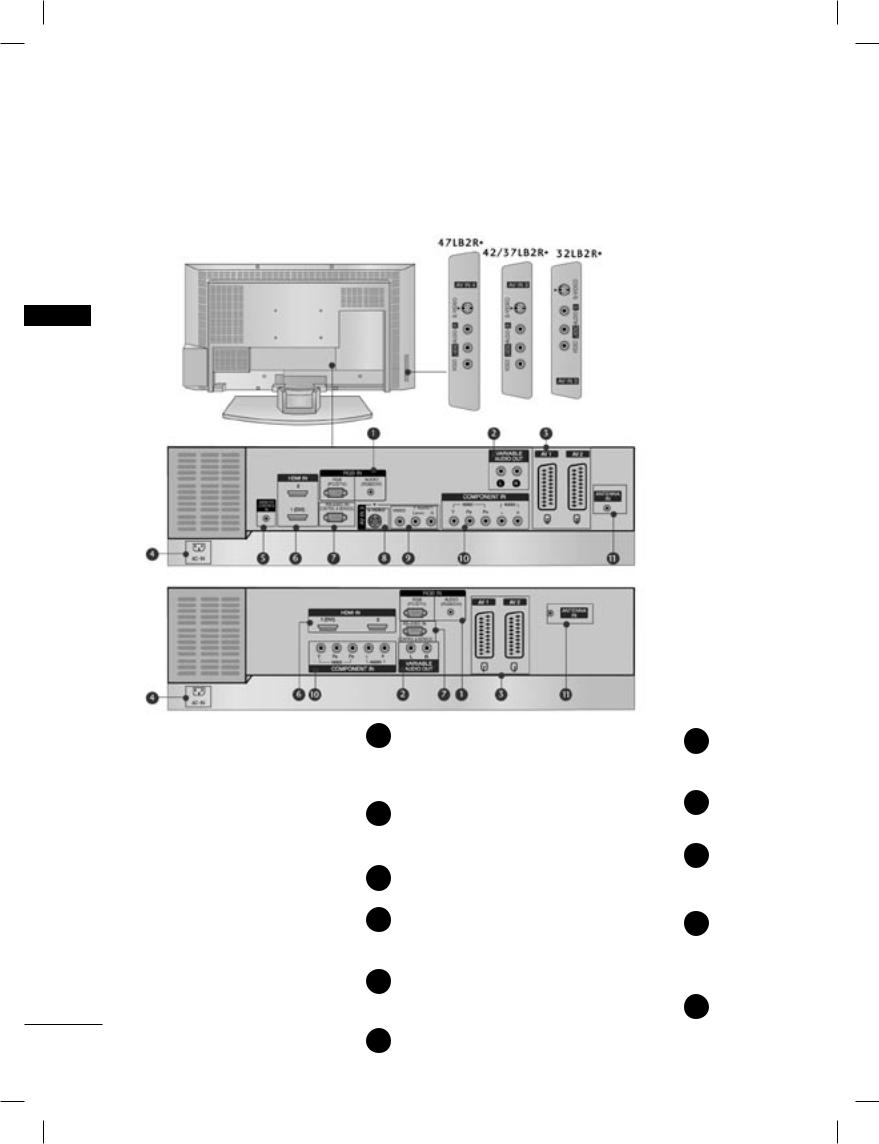 LG 42LC2R User guide