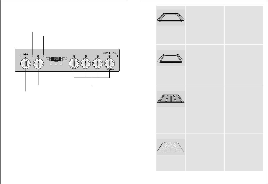 AEG COMPETENCE E41002-1 User Manual