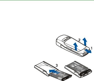 Nokia 6820 User Manual