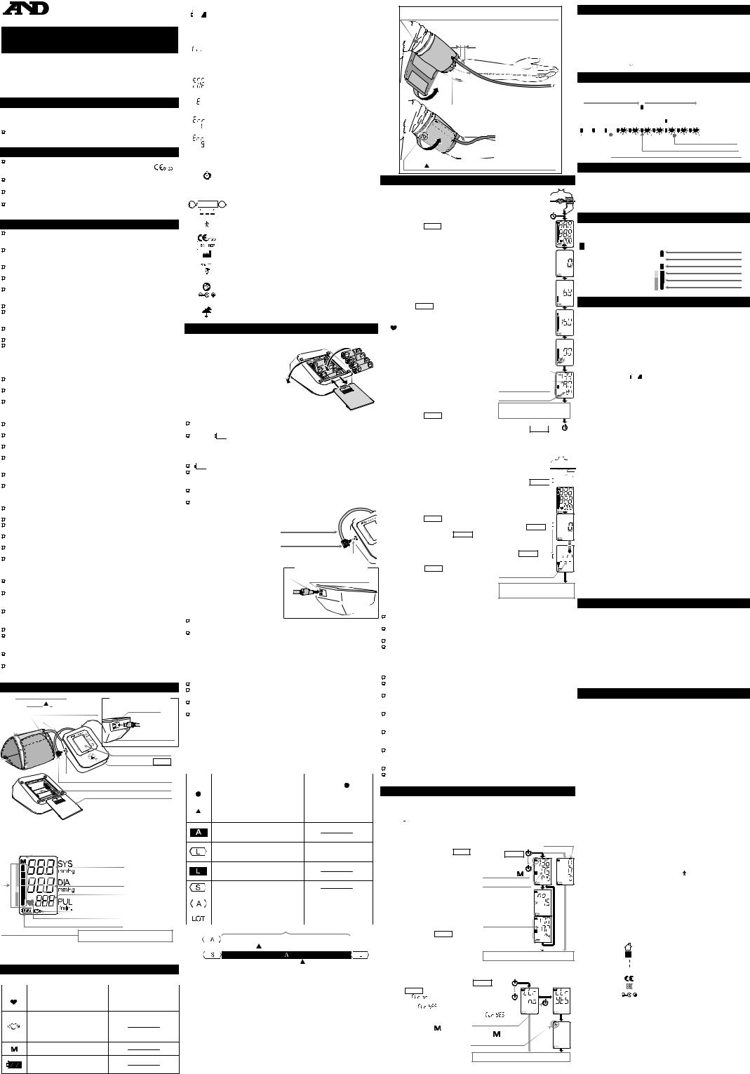 AND UA-611, UA-651 User Manual