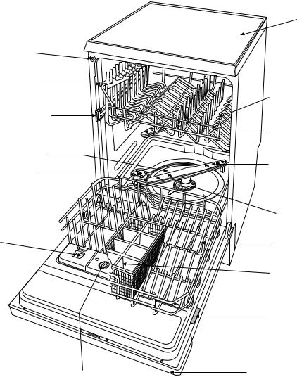 Zanussi DW687 User Manual