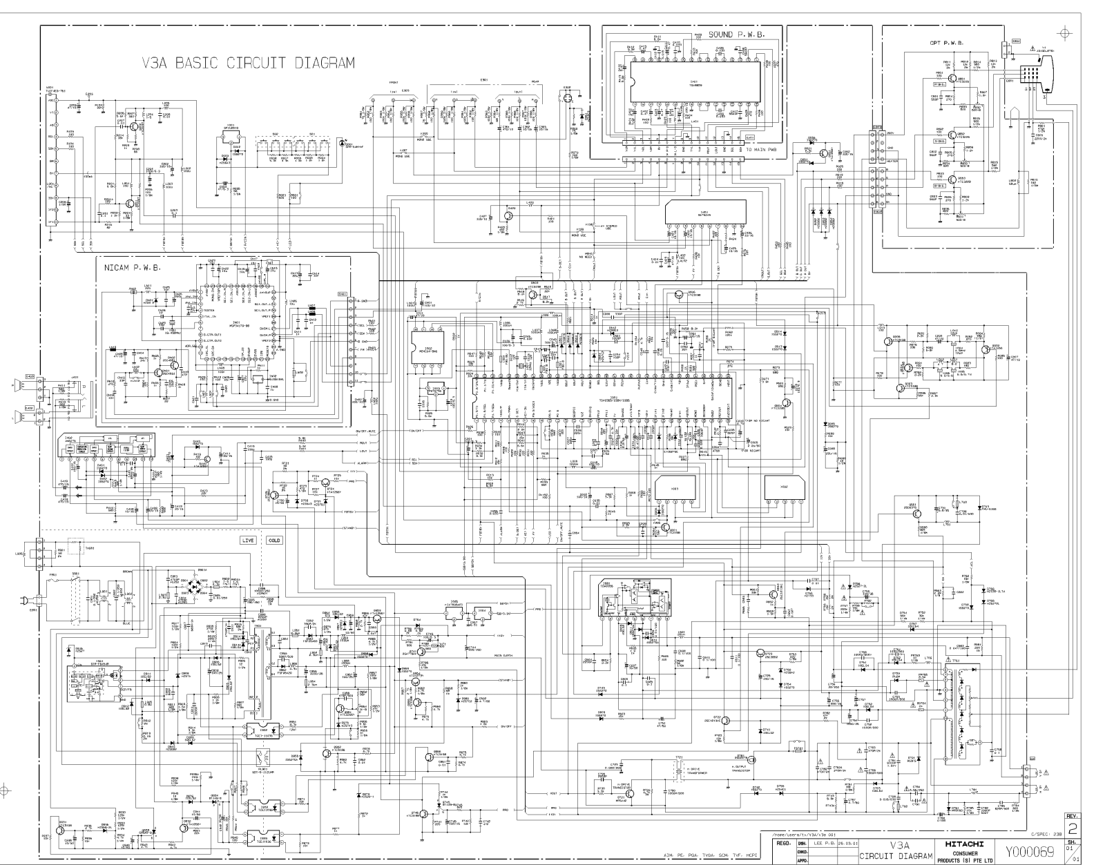 Hitachi V3A (C-21TF330A) Service Manual