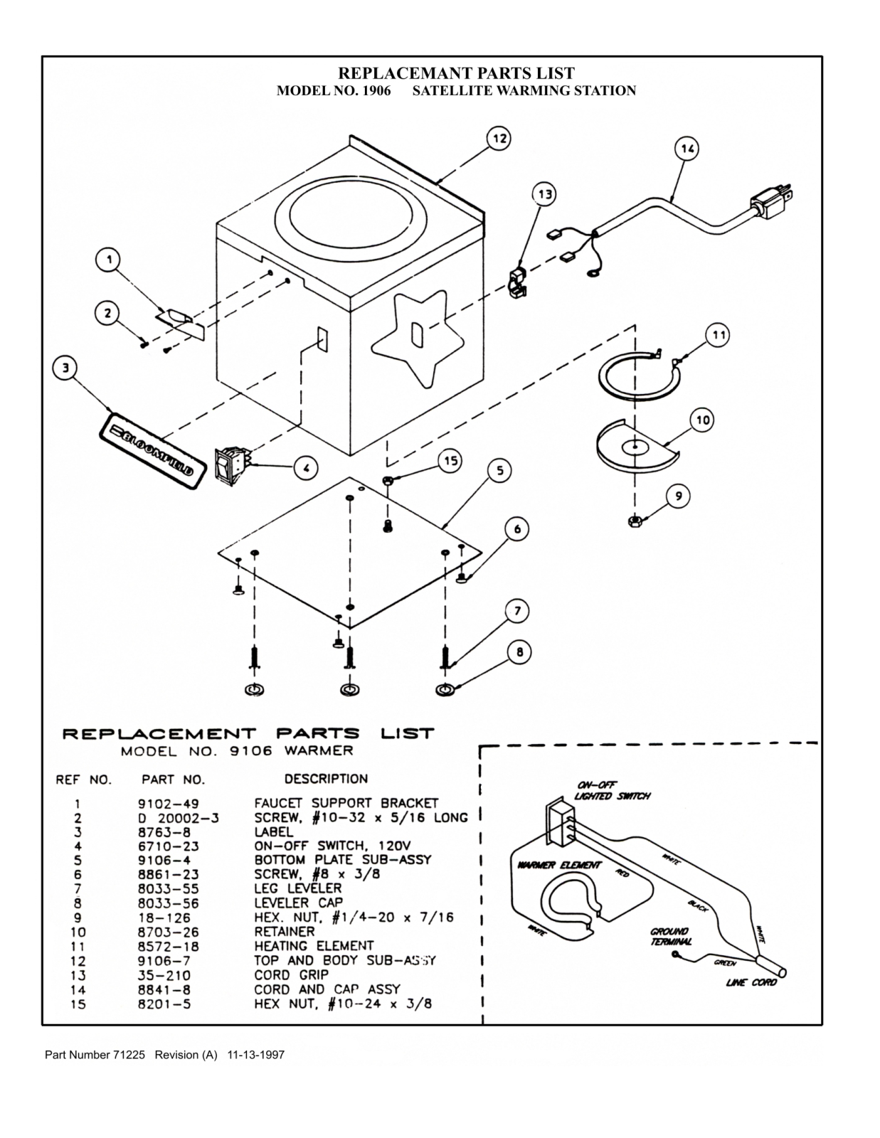 Bloomfield 1906 Parts Manual