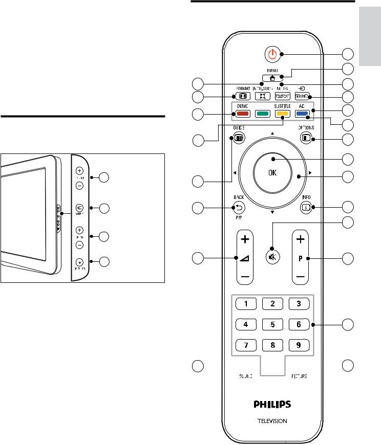 Philips 19PFL3404H/12, 22PFL3404H/12, 26PFL3404H/12, 32PFL3404H/12, 42PFL3604H/12 User Manual