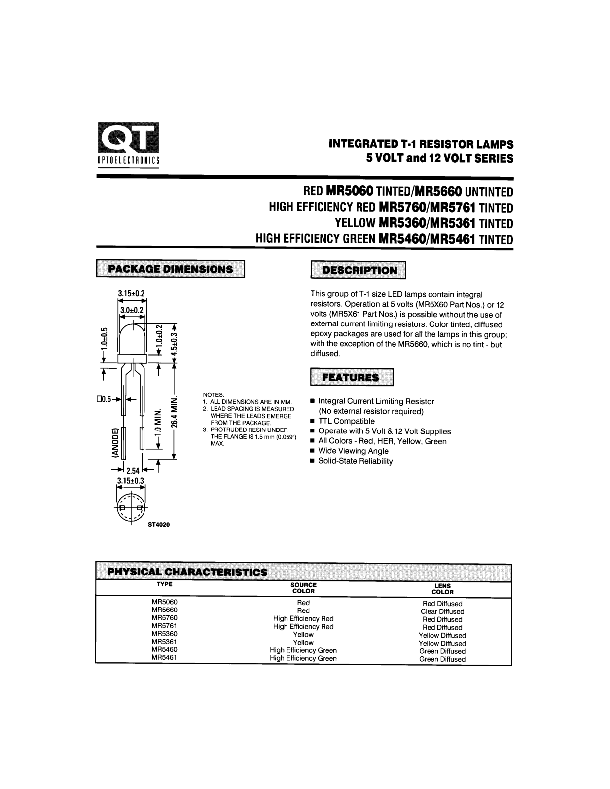 QT MR5361, MR5360, MR5461, MR5660, MR5760 Datasheet