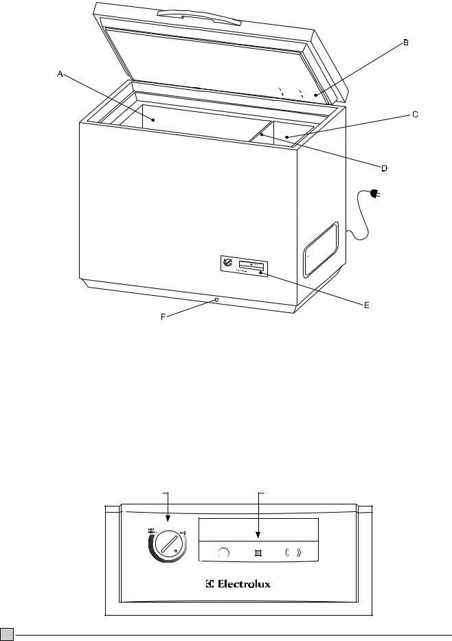 AEG EC2309S, EC3309S, EC2609S User Manual