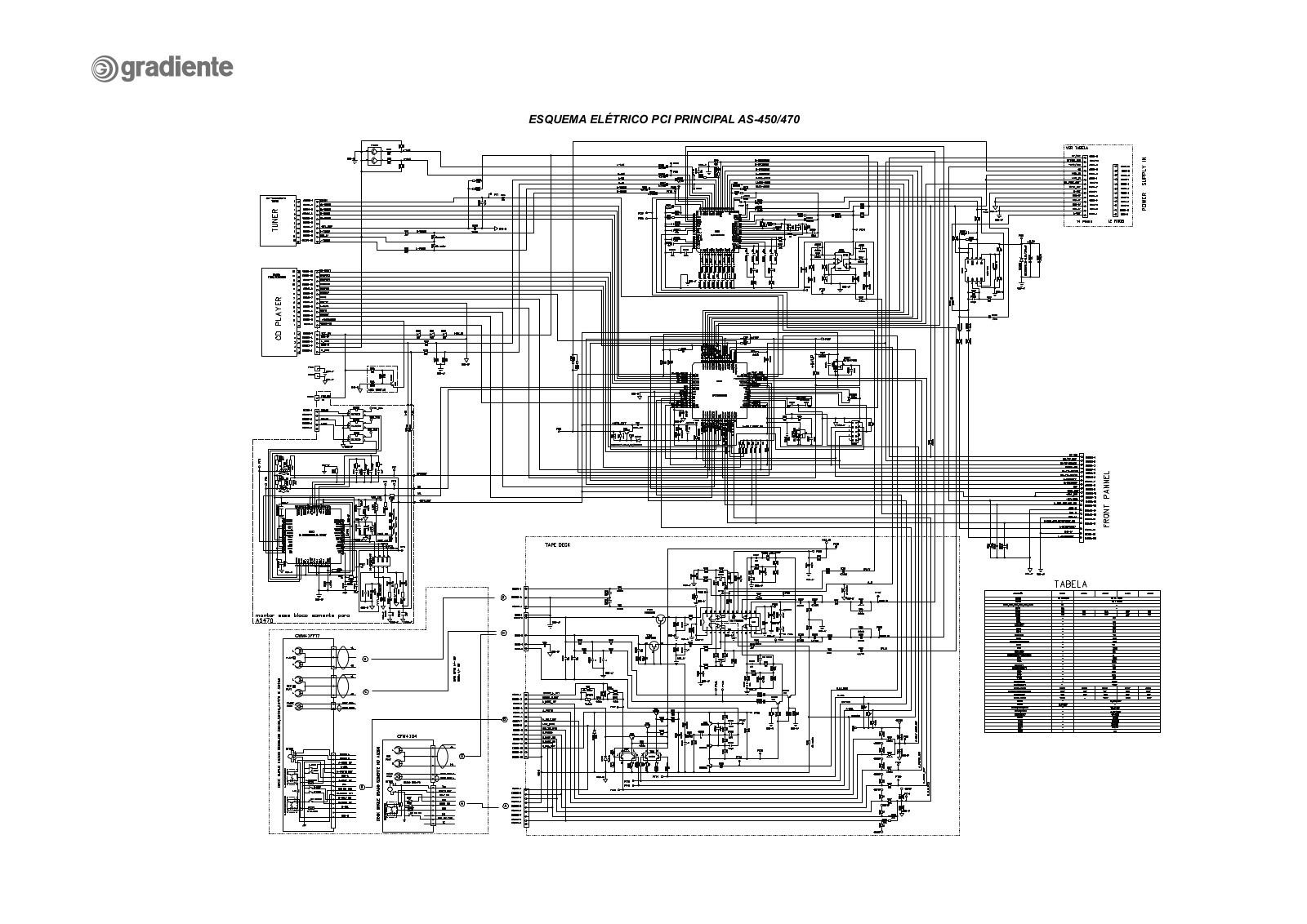 Gradiente AS450, AS470 Schematic