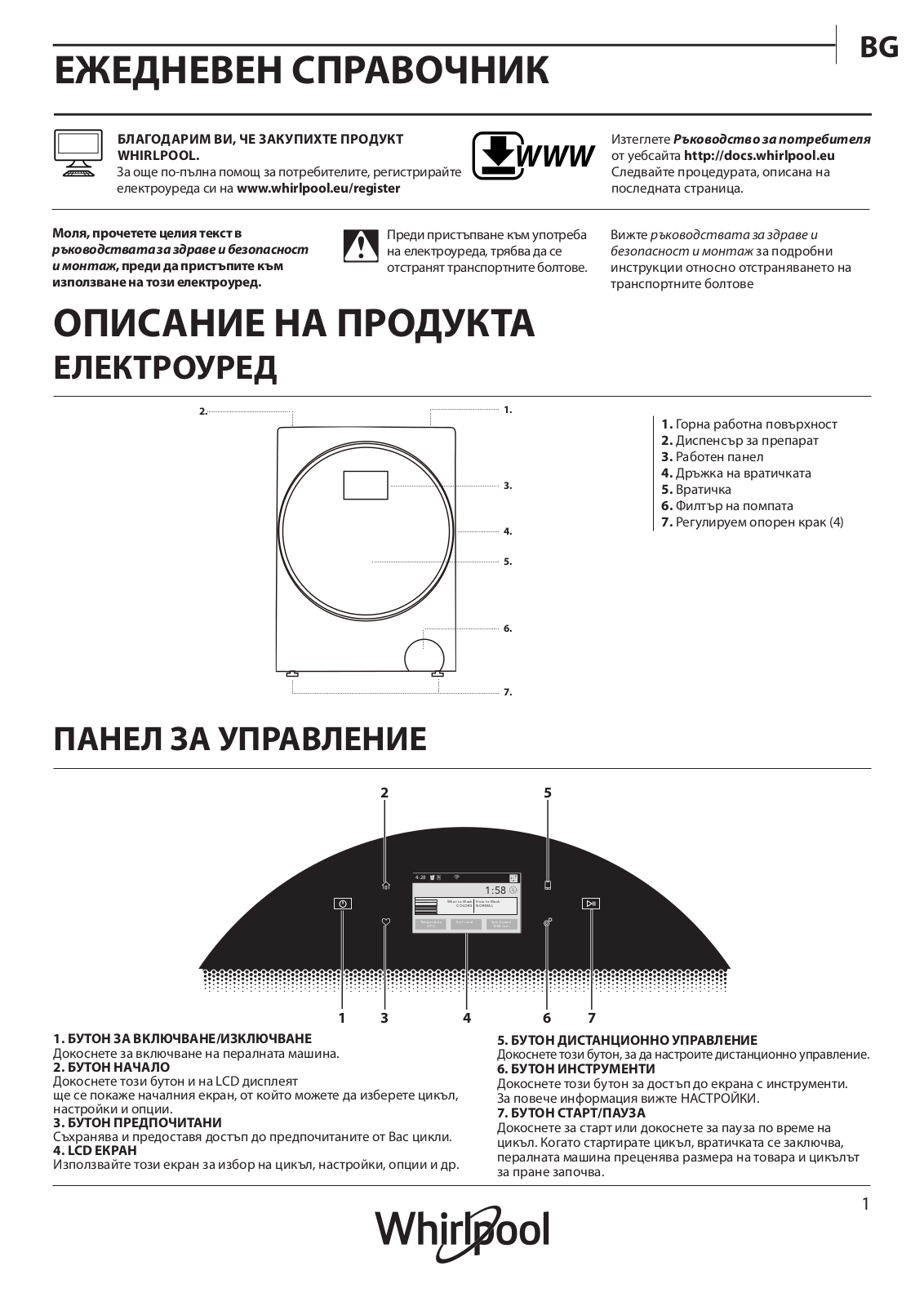 WHIRLPOOL FRR12451 Daily Reference Guide