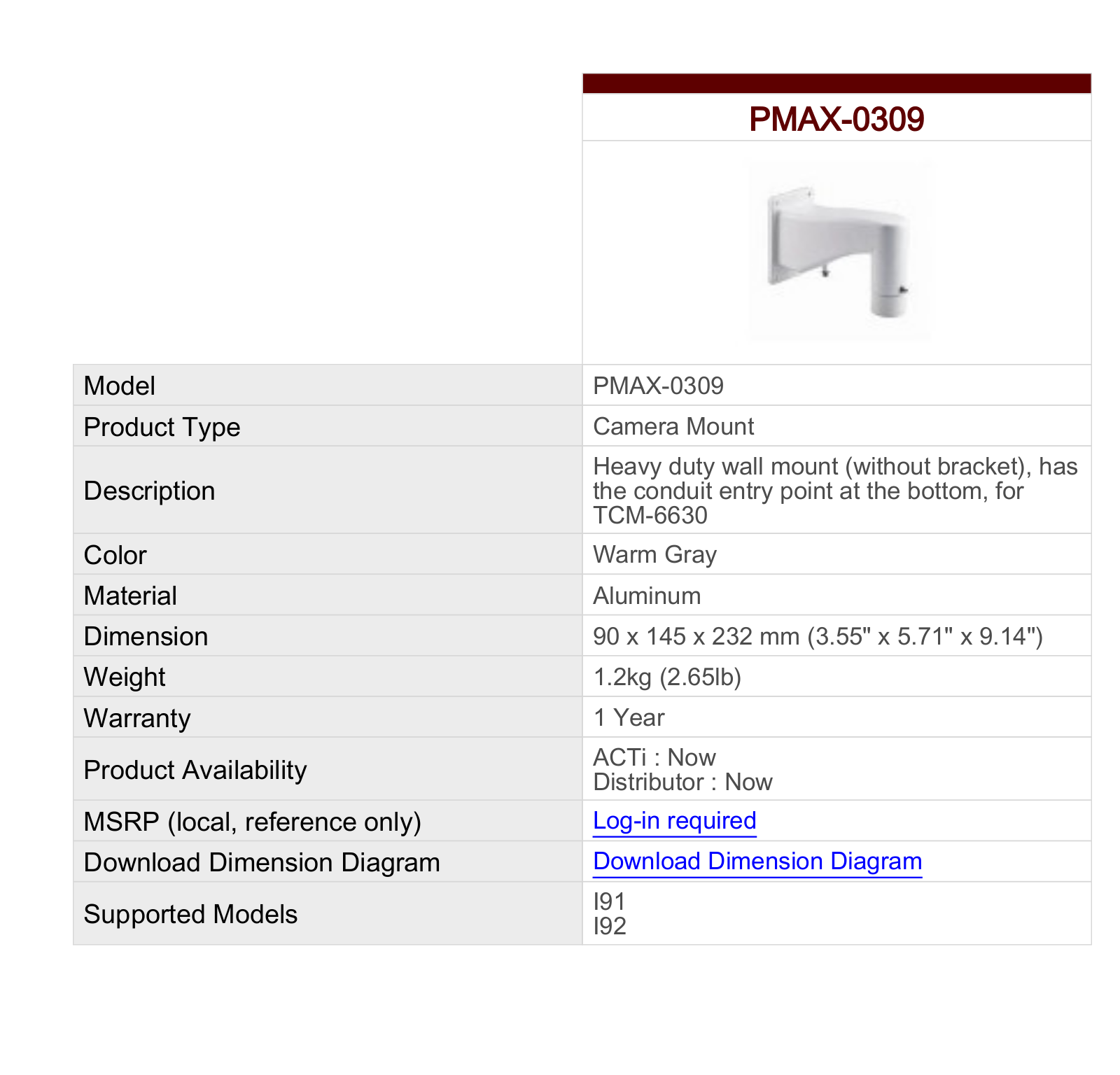 ACTi PMAX-0309 Specsheet