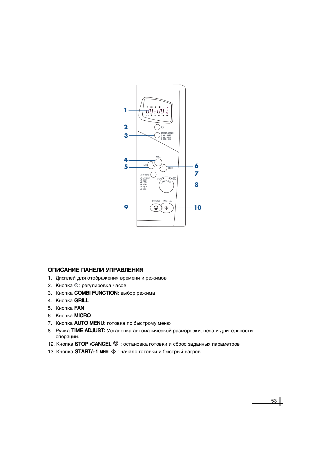 Delonghi MW 663 F User Manual