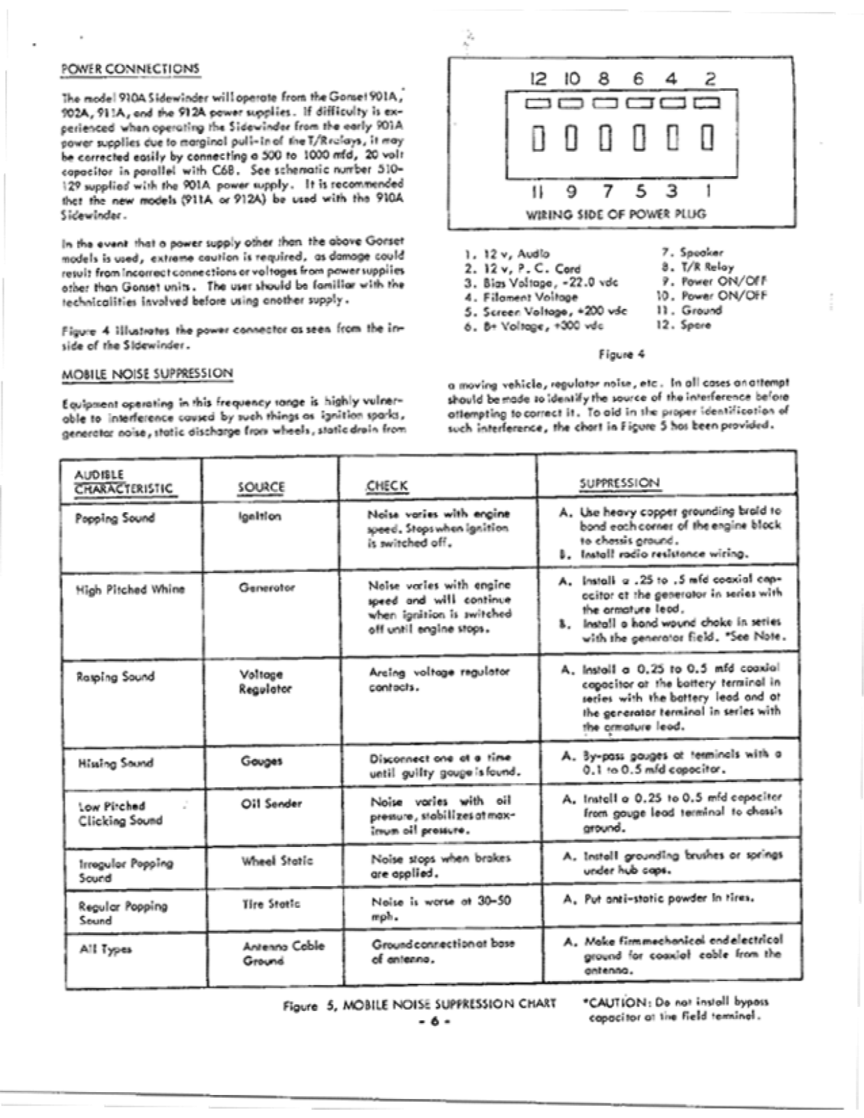 GONSET 910-A User Manual (PAGE 06)