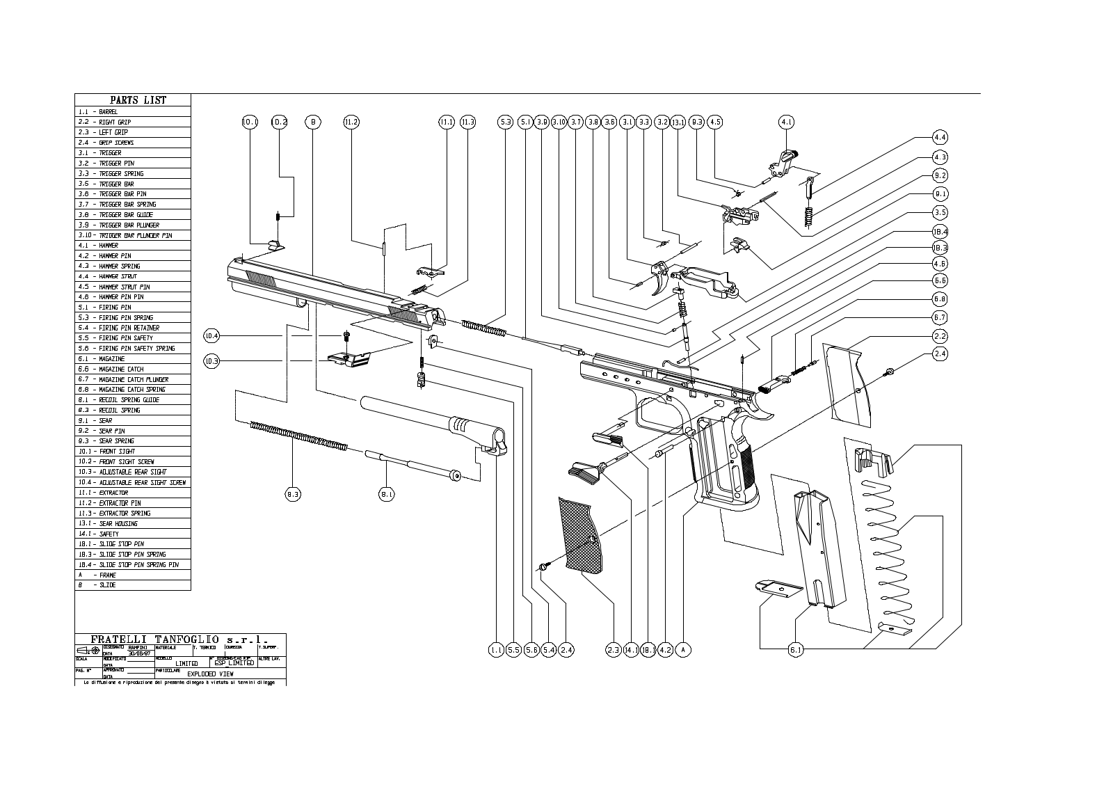 tanfoglio limited User Guide - ManualMachine.com