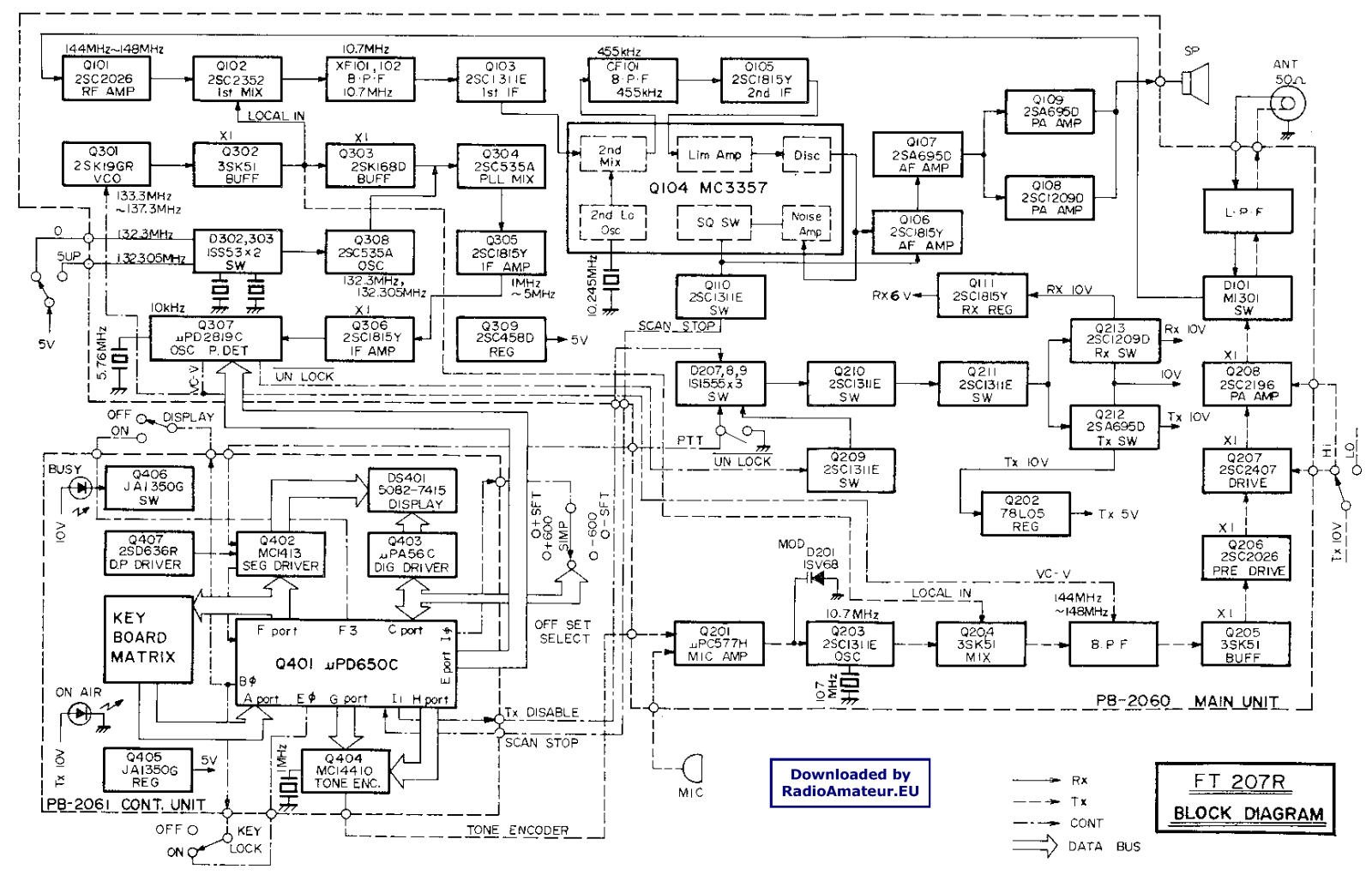 Yaesu FT207R A-D-E Schematics