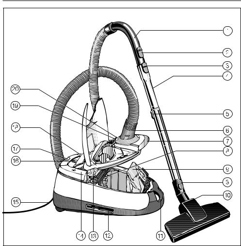Miele SFAE0 Operating instructions