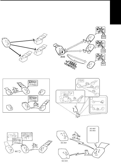 Ricoh FAX880 OPERATING INSTRUCTIONS I20 UK