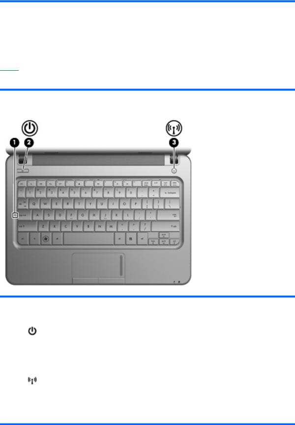 Hp COMPAQ MINI 311C-1030SA, COMPAQ MINI 311C-1101SA, COMPAQ MINI 311C-1010SA, COMPAQ MINI 311C-1020SA, COMPAQ MINI 311C-1015EA User Manual