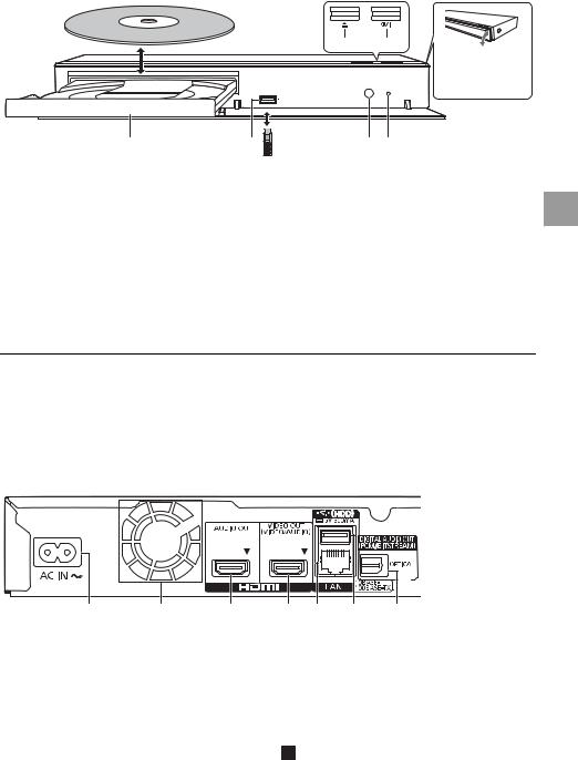 PANASONIC DMPUB400EF User Manual