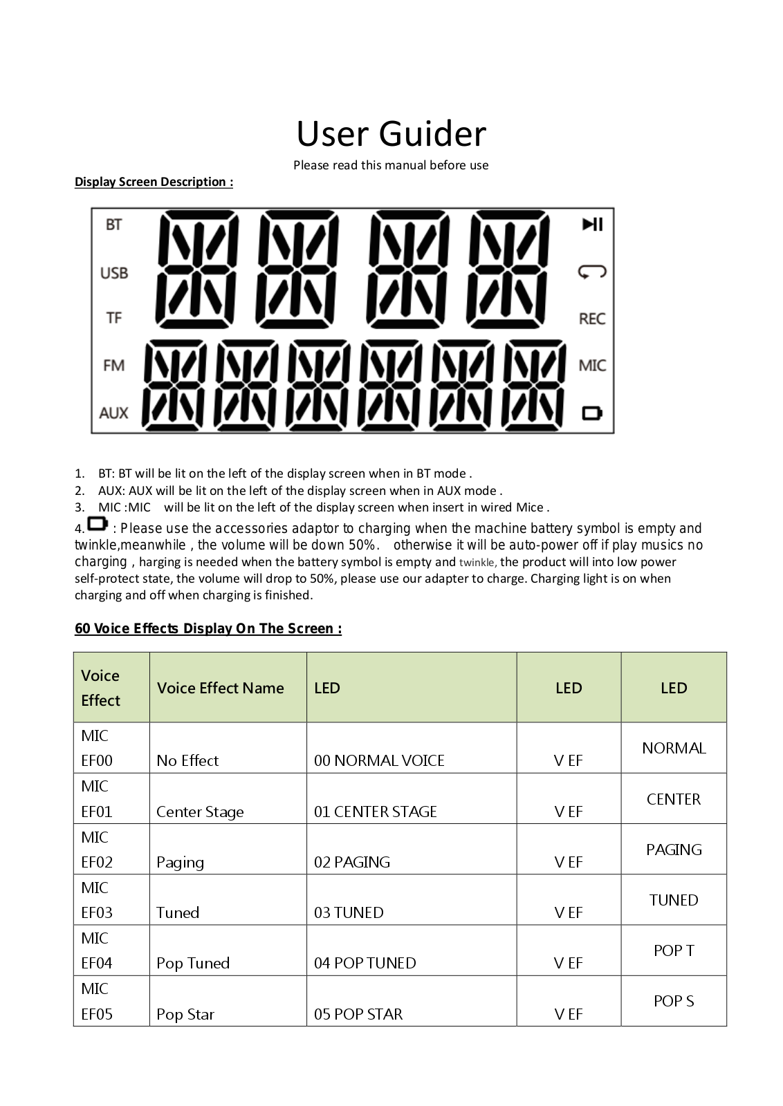 Voxx Accessories SPKA75 User Manual