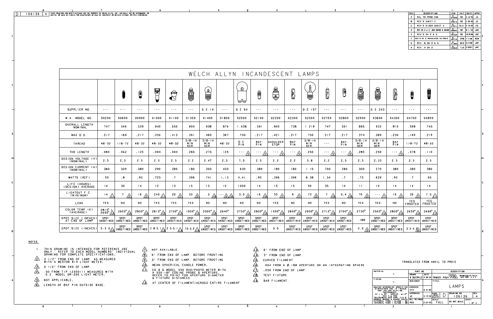 Welch Allyn Exam Lighting User manual