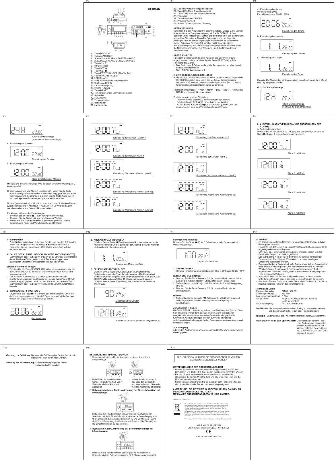 Denver CRP-615 User Manual