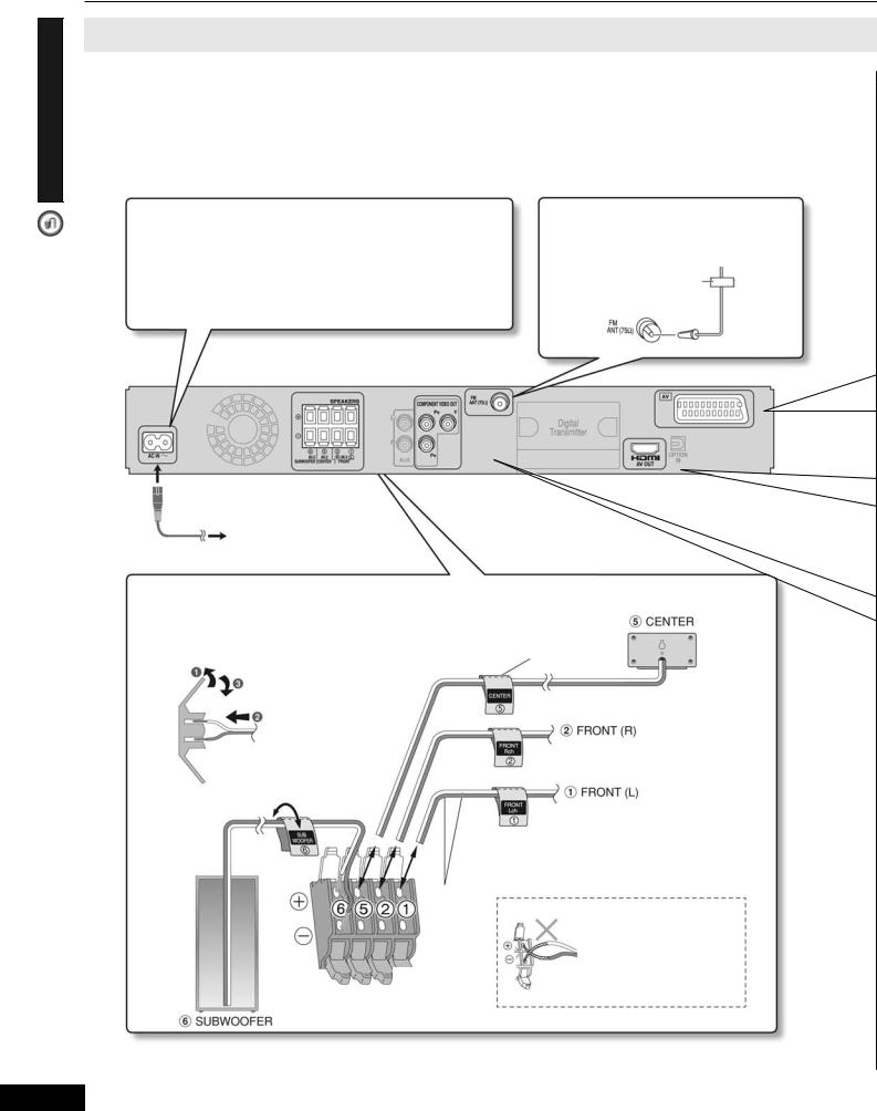 Panasonic SC-PT350W User Manual