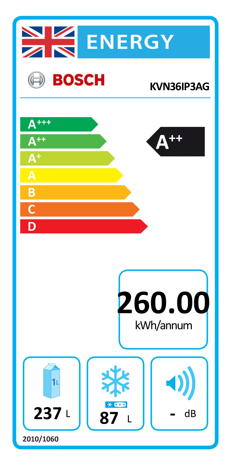 Bosch KVN36IP3AG EU Energy Label