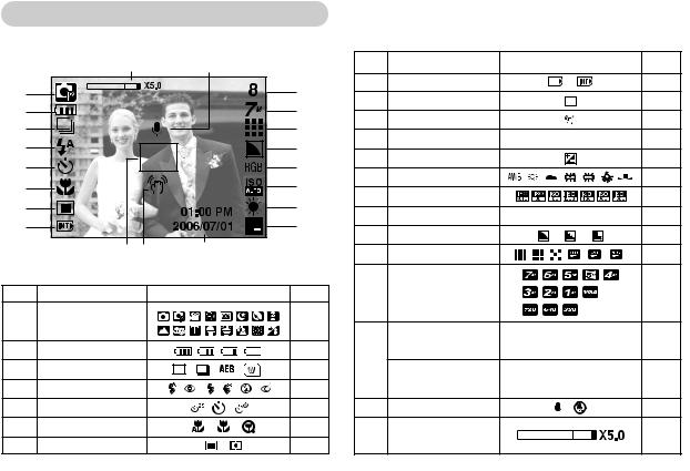 Samsung NV3 User Manual