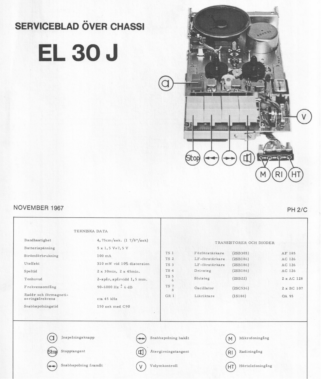 Philips EL30j Schematic