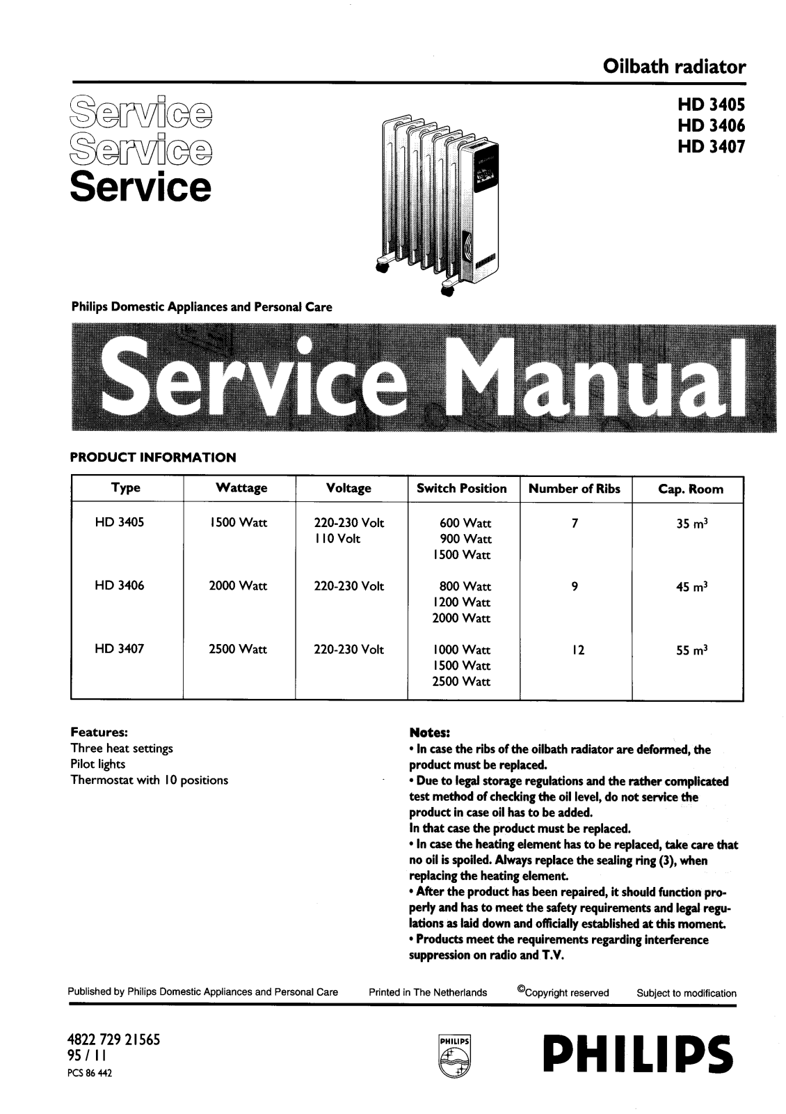 Philips HD3405 Service Manual