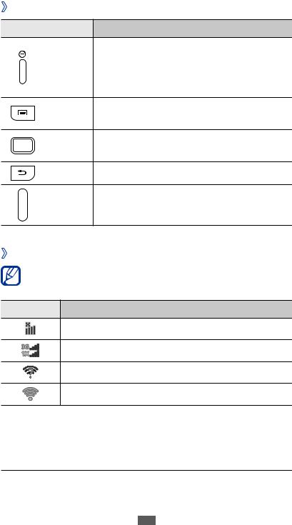 Samsung SCH-i569 User Manual