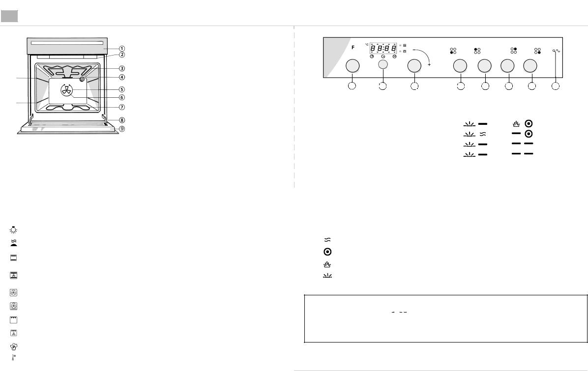 Whirlpool AKF 803 WH, AKF 803 AV, AKF 803/01, AKF 803 NB, AKF 803/02 User Manual