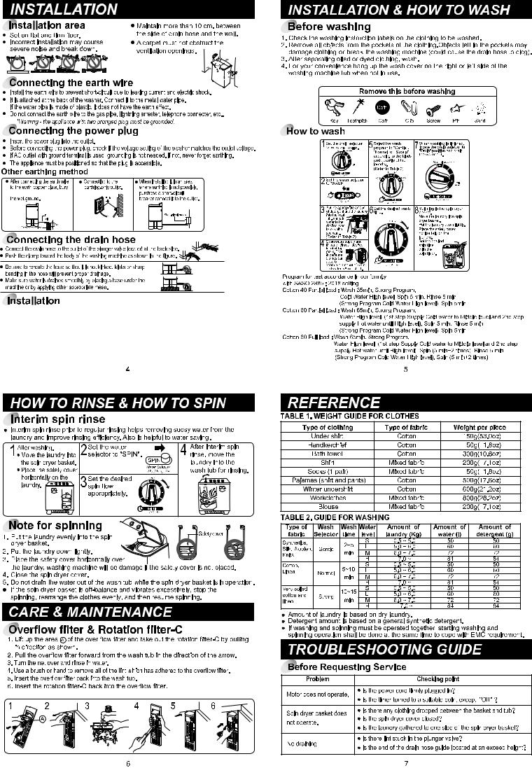 LG WTT08PGW Owner’s Manual